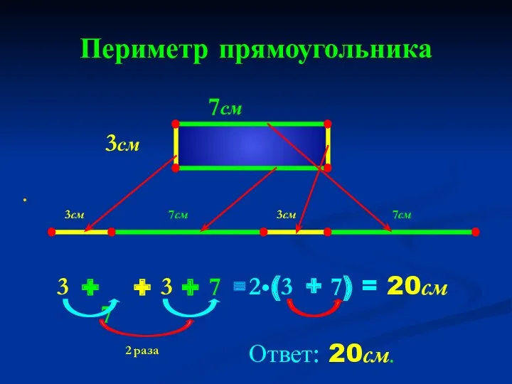 Периметр прямоугольника 7см 3см 3см 3 7см 7 7 7см