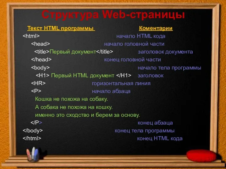 Структура Web-страницы Текст HTML программы Коментарии начало HTML кода начало