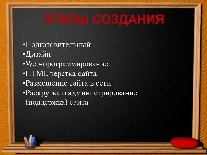 ЭТАПЫ СОЗДАНИЯ Подготовительный Дизайн Web-программирование HTML верстка сайта Размещение сайта