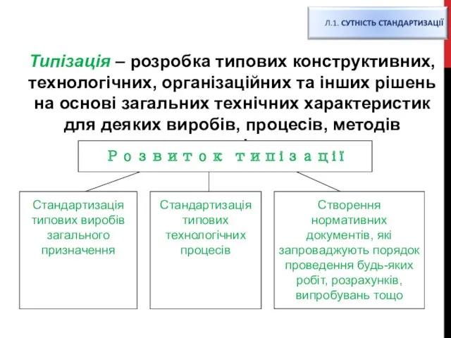 Типізація – розробка типових конструктивних, технологічних, організаційних та інших рішень