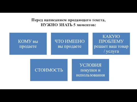 Перед написанием продающего текста, НУЖНО ЗНАТЬ 5 моментов: