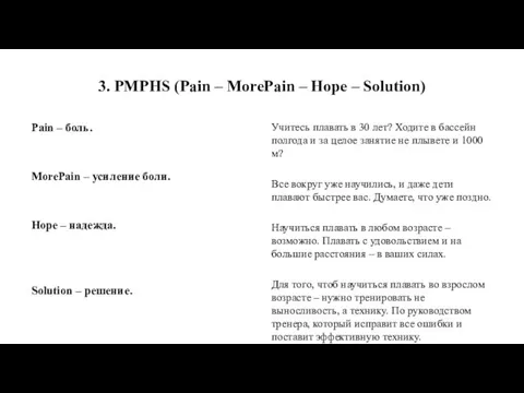 3. PMPHS (Pain – MorePain – Hope – Solution) Pain