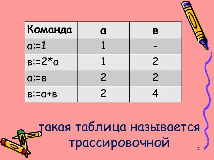 такая таблица называется трассировочной