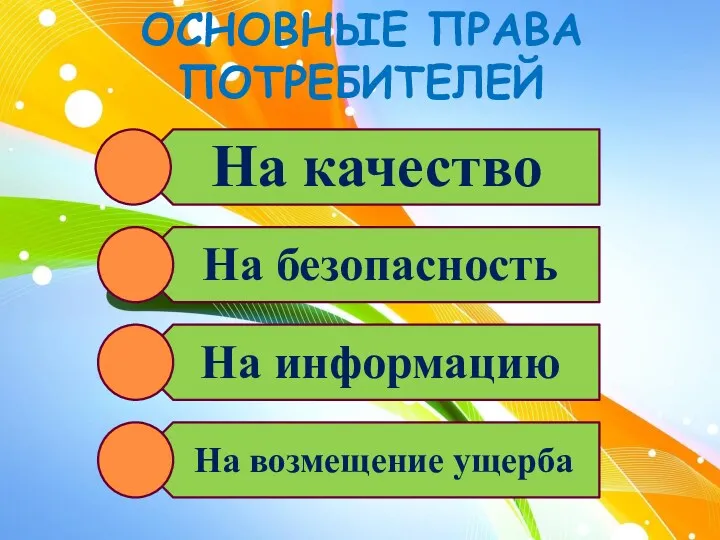 ОСНОВНЫЕ ПРАВА ПОТРЕБИТЕЛЕЙ