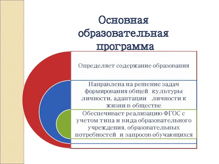 Основная образовательная программа