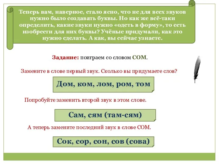 Теперь вам, наверное, стало ясно, что не для всех звуков