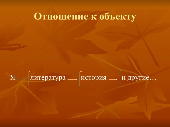 Отношение к объекту Я литература история и другие…