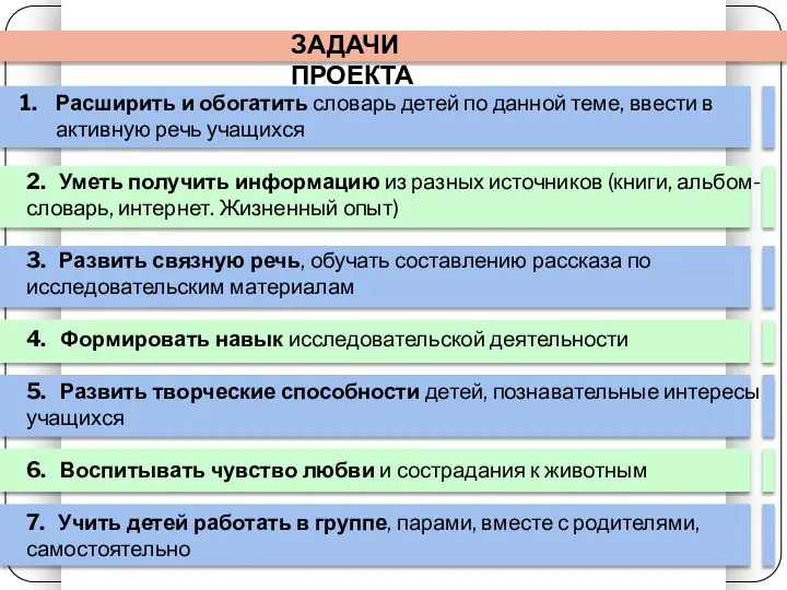 ЗАДАЧИ ПРОЕКТА Расширить и обогатить словарь детей по данной теме,