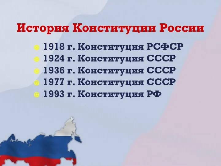 История Конституции России 1918 г. Конституция РСФСР 1924 г. Конституция