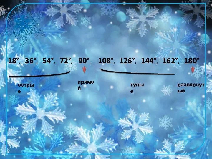 18°, 36°, 54°, 72°, 90°, 108°, 126°, 144°, 162°, 180° острые прямой тупые развернутый