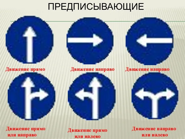 Предписывающие Движение прямо Движение направо Движение направо Движение направо или