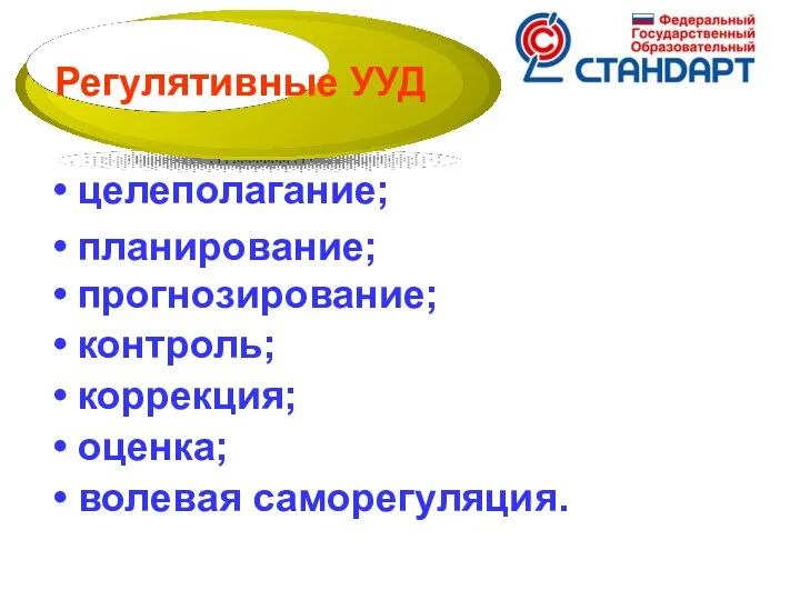 целеполагание; планирование; прогнозирование; контроль; коррекция; оценка; волевая саморегуляция. Регулятивные УУД