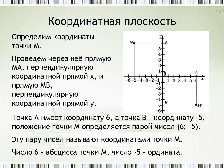 Координатная плоскость Точка А имеет координату 6, а точка В