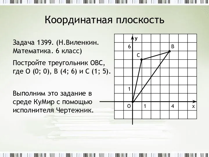 Координатная плоскость Задача 1399. (Н.Виленкин. Математика. 6 класс) Постройте треугольник