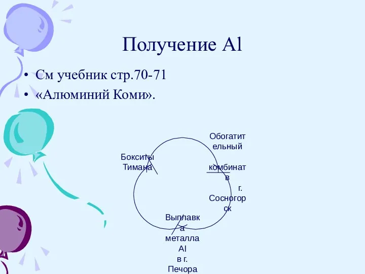 Получение Al См учебник стр.70-71 «Алюминий Коми».