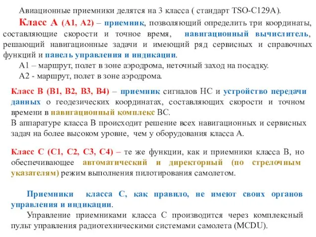 Авиационные приемники делятся на 3 класса ( стандарт TSO-C129A). Класс