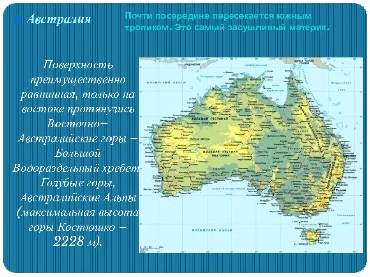 Австралия Почти посередине пересекается южным тропиком. Это самый засушливый материк. Поверхность преимущественно равнинная,