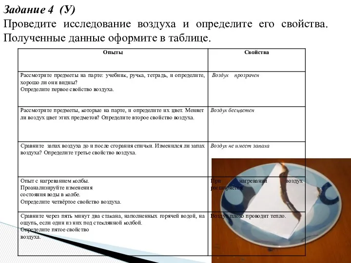 Задание 4 (У) Проведите исследование воздуха и определите его свойства. Полученные данные оформите в таблице.