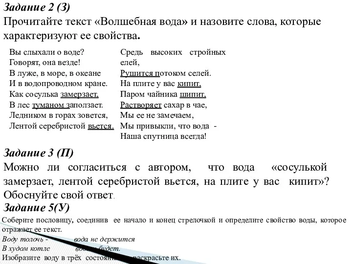 Задание 2 (З) Прочитайте текст «Волшебная вода» и назовите слова,