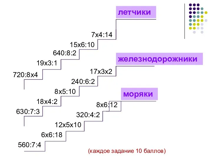 720:8х4 19х3:1 640:8:2 15х6:10 7х4:14 летчики 630:7:3 18х4:2 8х5:10 240:6:2