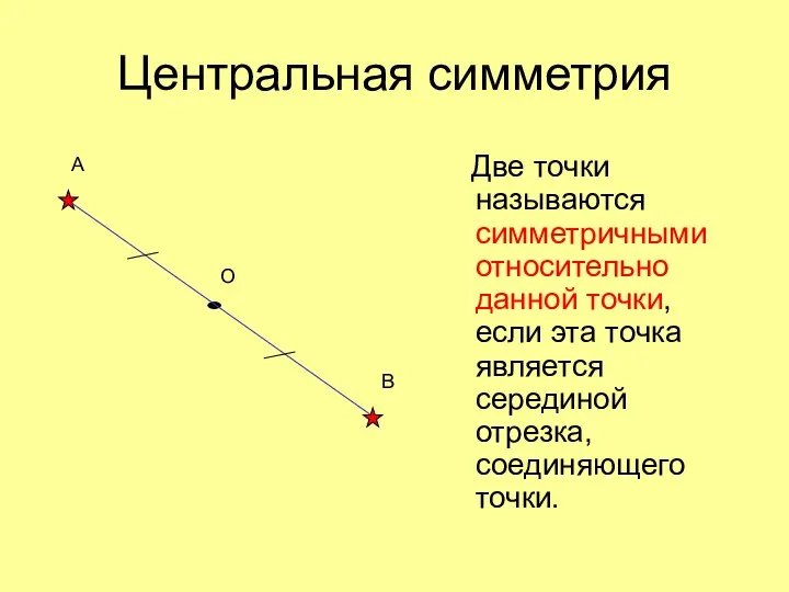 Центральная симметрия Две точки называются симметричными относительно данной точки, если