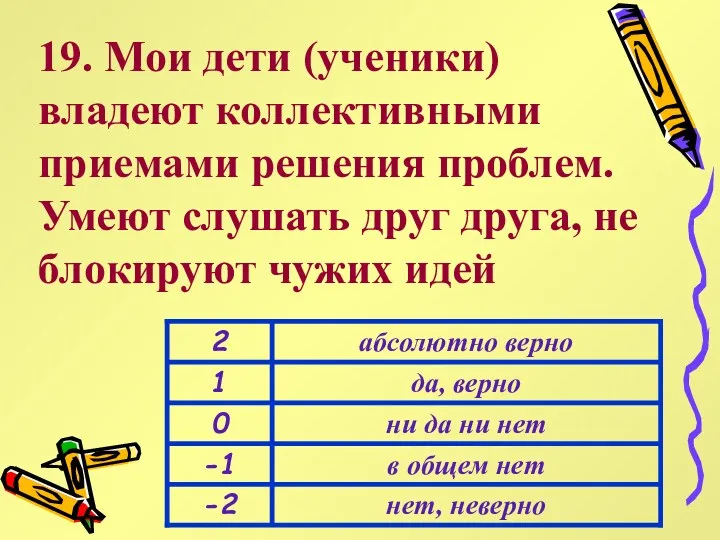 19. Мои дети (ученики) владеют коллективными приемами решения проблем. Умеют слушать друг друга,