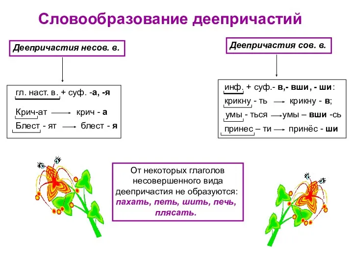 Словообразование деепричастий От некоторых глаголов несовершенного вида деепричастия не образуются: