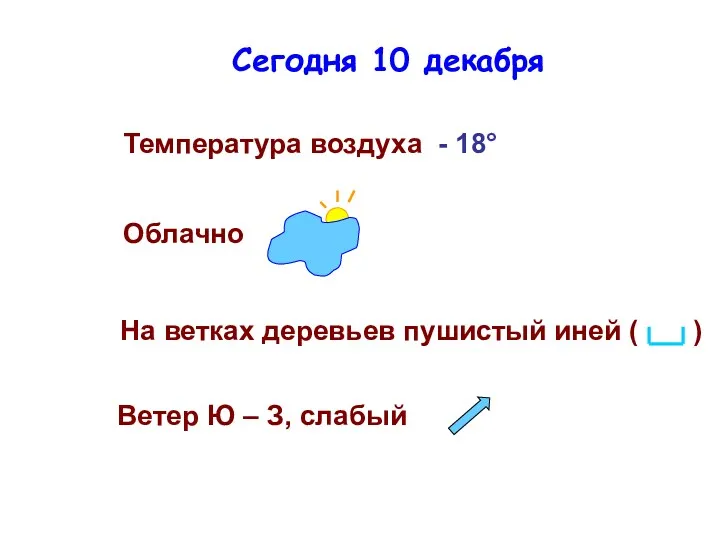 Сегодня 10 декабря Температура воздуха - 18°