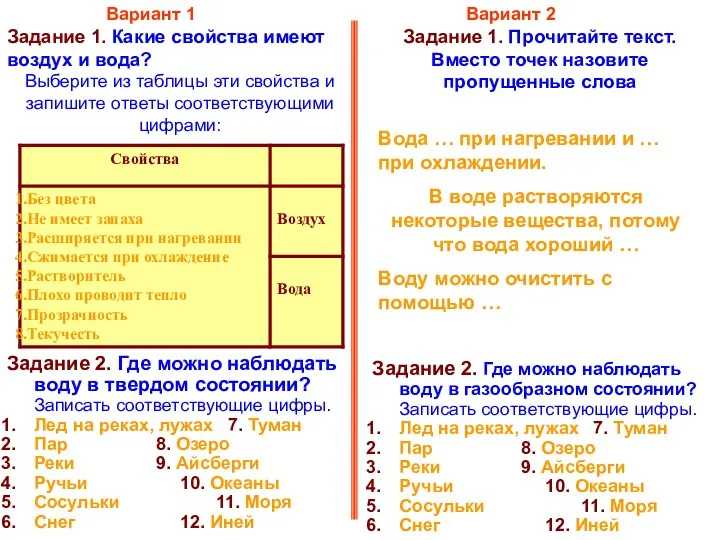 Вариант 1 Задание 1. Какие свойства имеют воздух и вода?