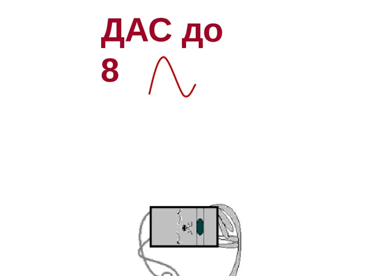 ДАС до 8