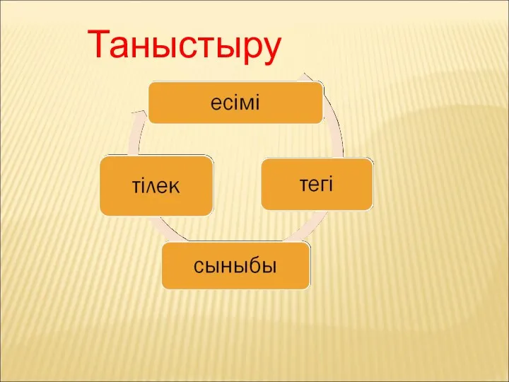 Таныстыру