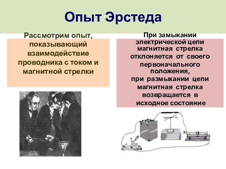 Опыт Эрстеда Рассмотрим опыт, показывающий взаимодействие проводника с током и