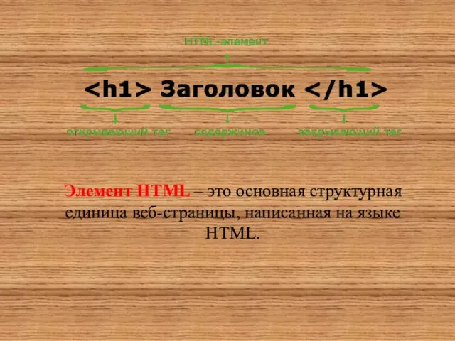 Элемент HTML – это основная структурная единица веб-страницы, написанная на языке HTML.