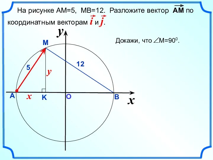 О x А В M 12 5 На рисунке АМ=5,