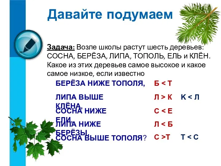 Давайте подумаем Задача: Возле школы растут шесть деревьев: СОСНА, БЕРЁЗА,