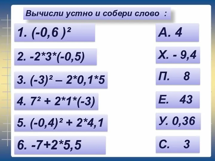 Вычисли устно и собери слово : 1. (-0,6 )² 2.