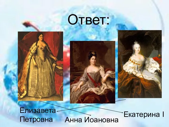 Ответ: Анна Иоановна Елизавета Петровна Екатерина I