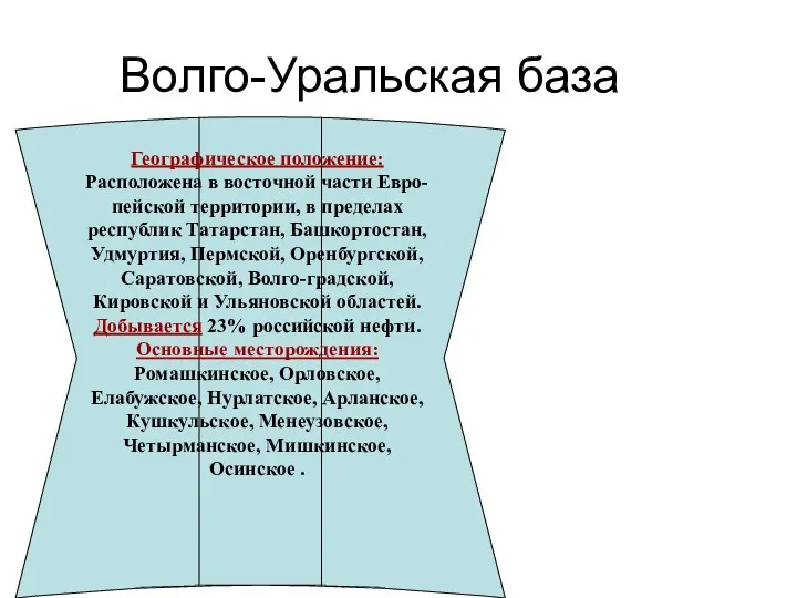 Волго-Уральская база Географическое положение: Расположена в восточной части Евро-пейской территории,