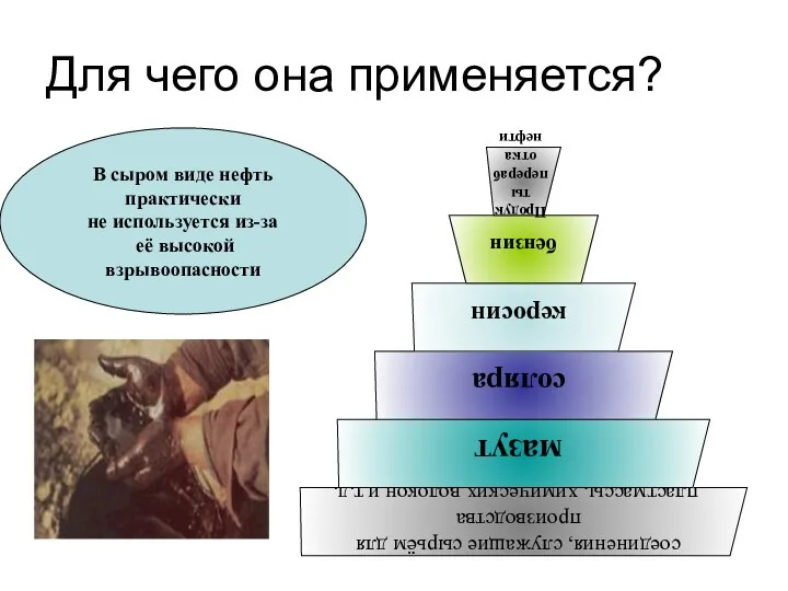 Для чего она применяется? В сыром виде нефть практически не используется из-за её высокой взрывоопасности