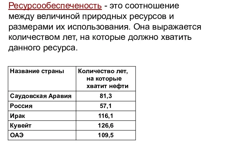 Ресурсообеспеченость - это соотношение между величиной природных ресурсов и размерами