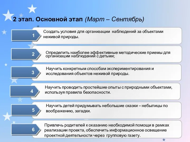 Создать условия для организации наблюдений за объектами неживой природы. 1