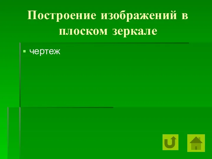 Построение изображений в плоском зеркале чертеж