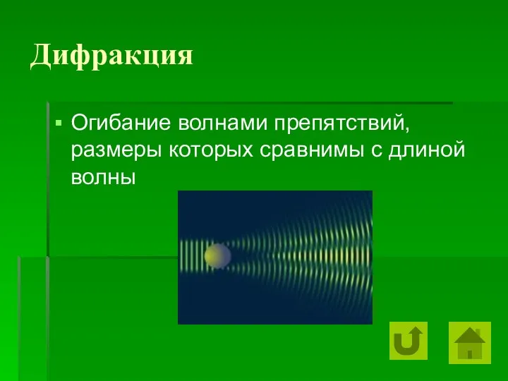 Дифракция Огибание волнами препятствий, размеры которых сравнимы с длиной волны