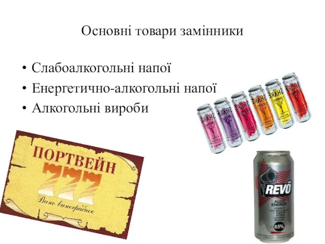 Основні товари замінники Слабоалкогольні напої Енергетично-алкогольні напої Алкогольні вироби