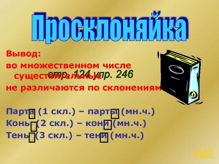 Просклоняйка стр. 124 упр. 246 Вывод: во множественном числе существительные