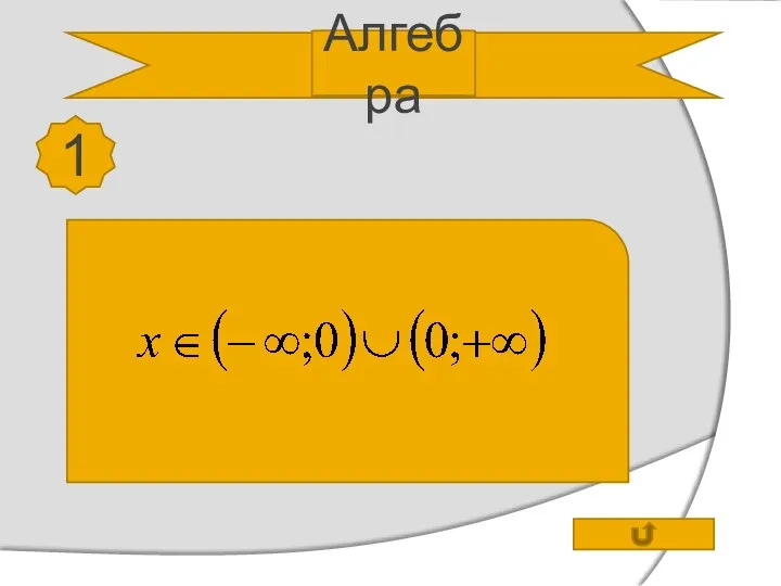 Алгебра 1 Чему равна область определения функции