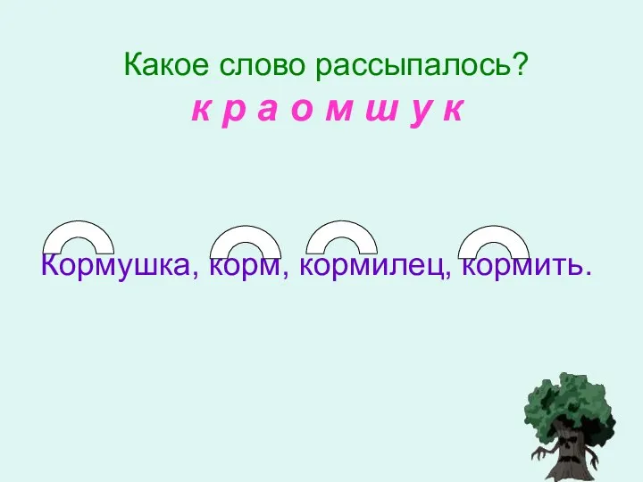 Какое слово рассыпалось? к р а о м ш у к Кормушка, корм, кормилец, кормить.