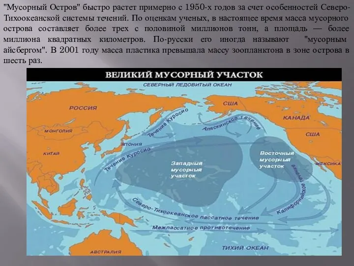 "Мусорный Остров" быстро растет примерно с 1950-х годов за счет