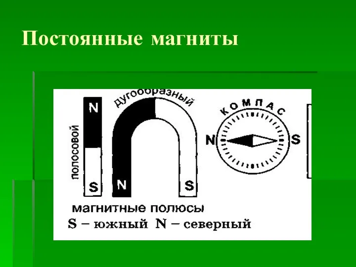 Постоянные магниты