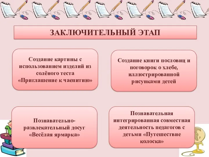 ЗАКЛЮЧИТЕЛЬНЫЙ ЭТАП Создание картины с использованием изделий из солёного теста